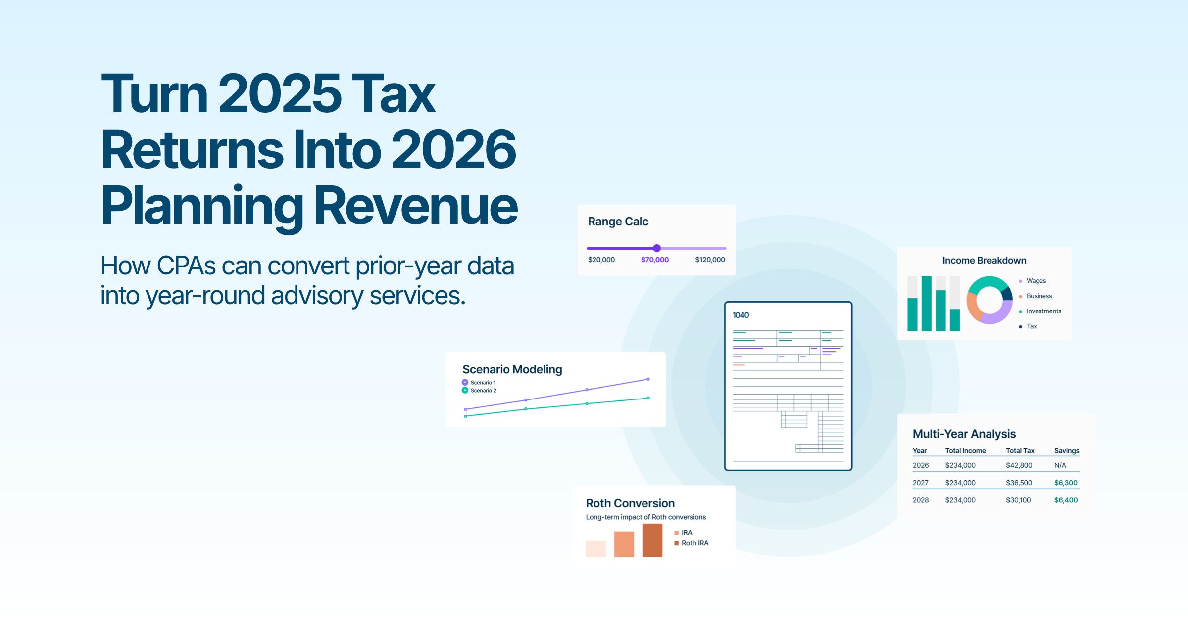 Graphic header banner titled Turn 2025 Returns Into 2026 Planning Revenue for CPAs offering tax advisory services