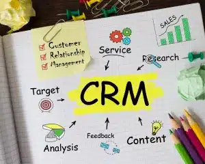 Image illustrating steps for selecting CRM software, featuring comparison charts, user reviews, and key features to consider.