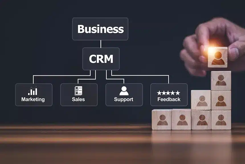 A screenshot of a business CRM software interface displaying customer data, sales metrics, and user-friendly navigation tools.