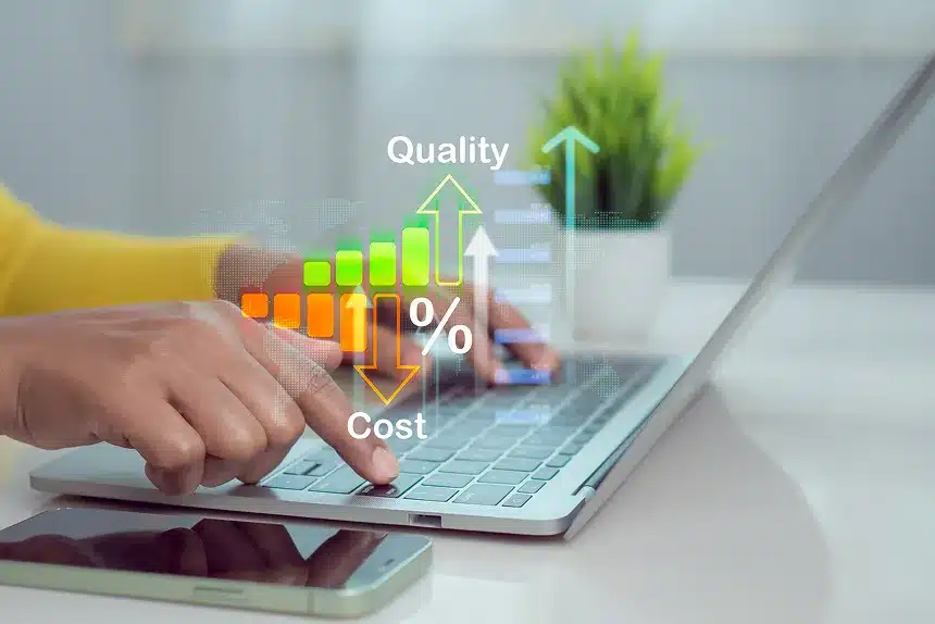 A graphic illustrating the relationship between quality, cost, and the cost of doing business in a business context.